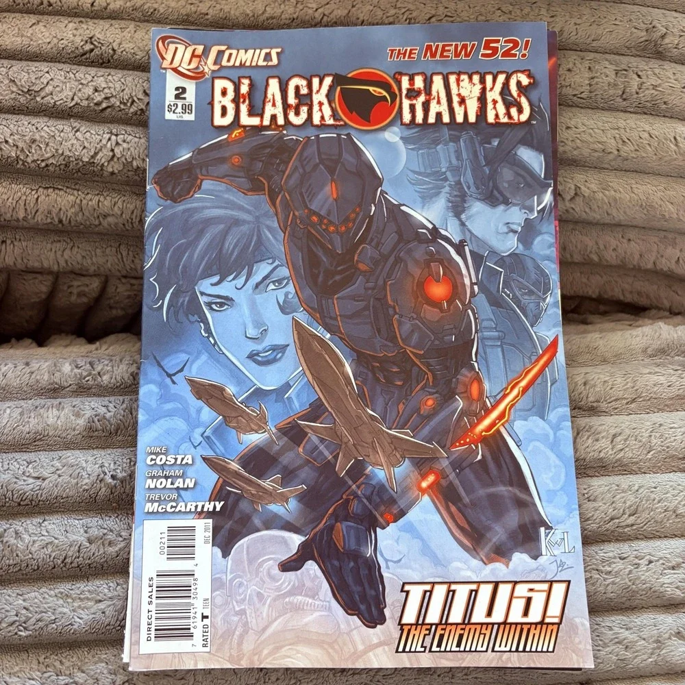 DC Comics Superhero Lot 7 New Titans Blackhawks Steel Wonder Woman Set Modern